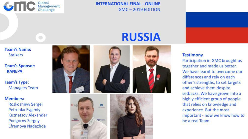Участники конкурса «Лидеры России» прошли в заключительный этап мирового онлайн-финала международного чемпионата  Global Management Challenge