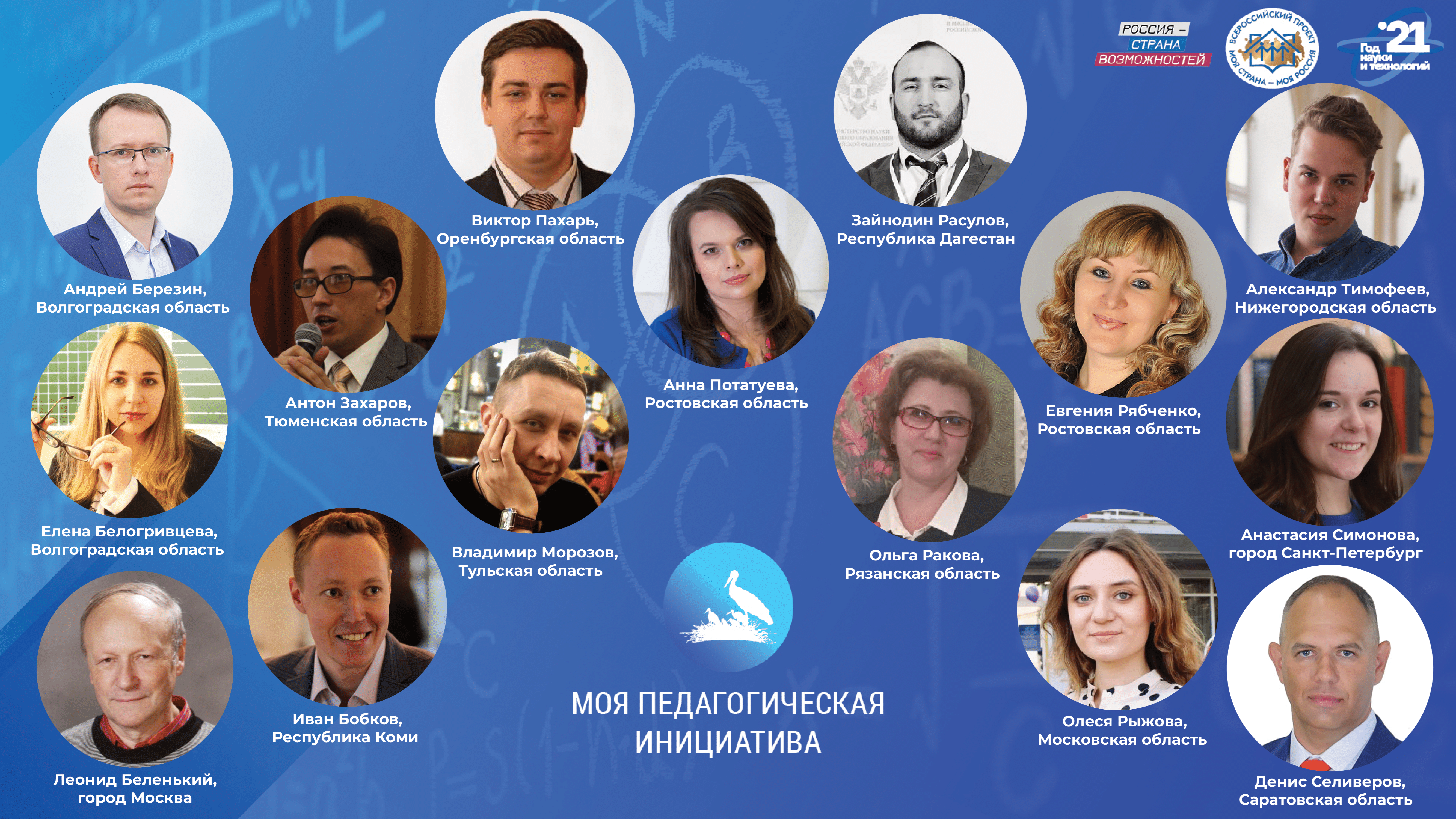 Определены победители конкурса «Моя страна – моя Россия» в самой массовой номинации «Моя педагогическая инициатива»