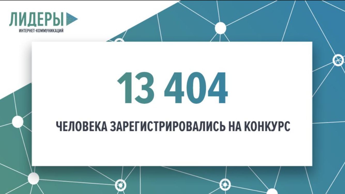 На Конкурс «Лидеры интернет-коммуникаций» зарегистрировались более 13 тысяч человек