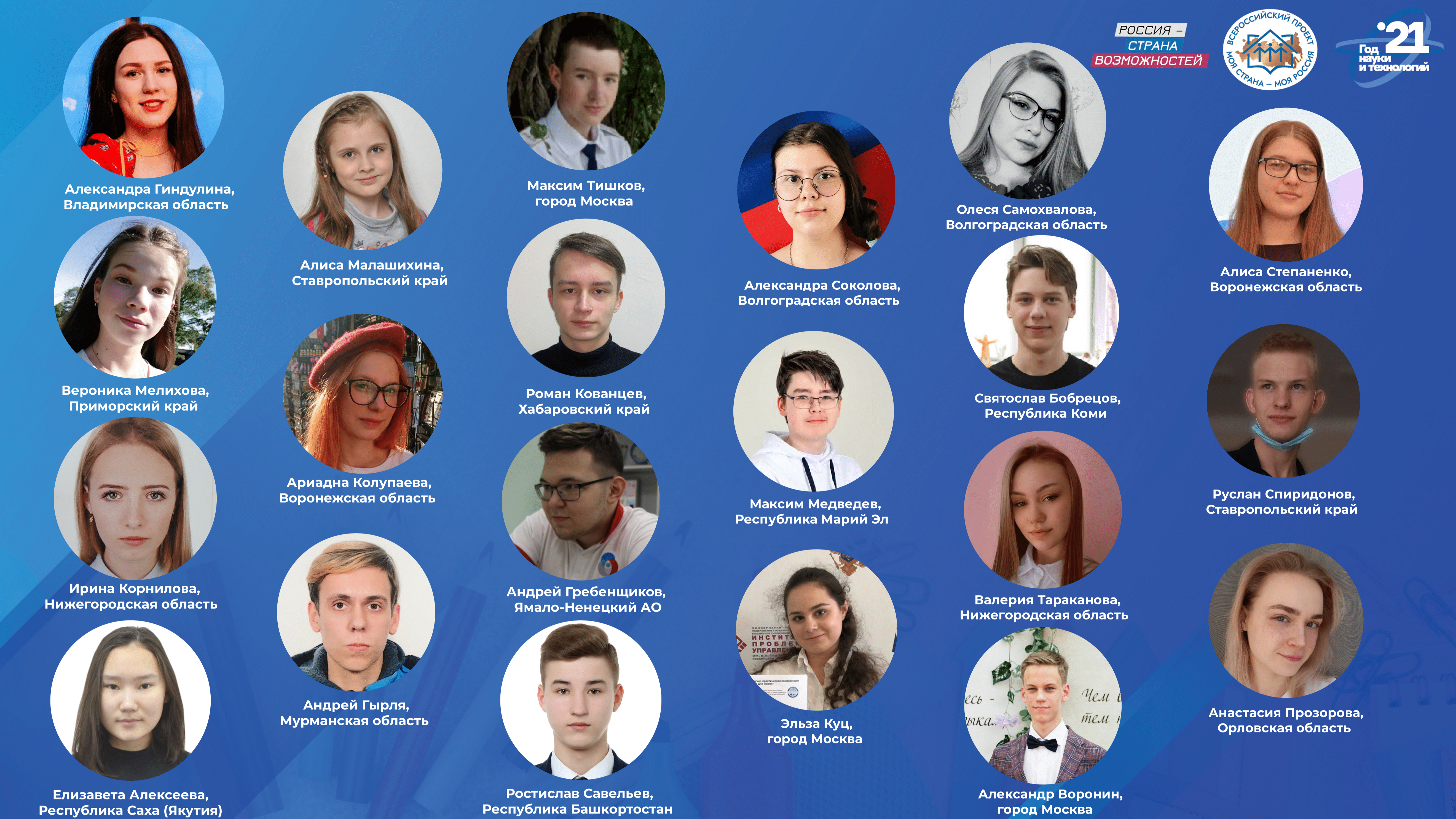 Определены победители конкурса «Моя страна – моя Россия» в возрасте от 14 до 17 лет