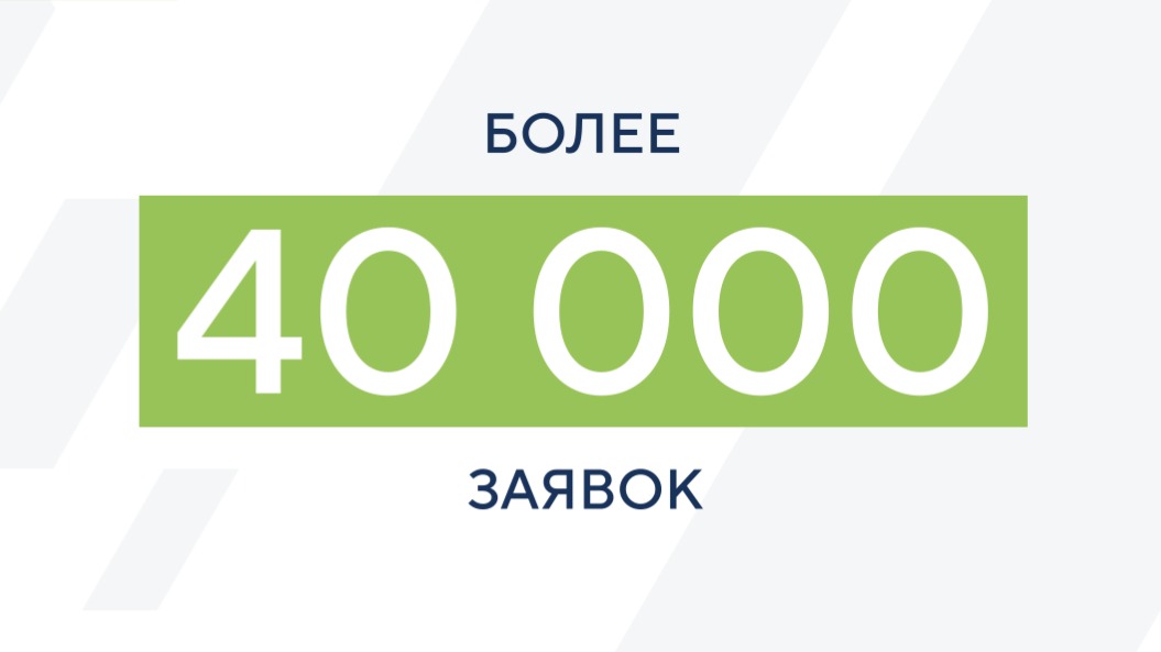 Более 40 тысяч человек подали заявки на участие в конкурсе «Лидеры России» 