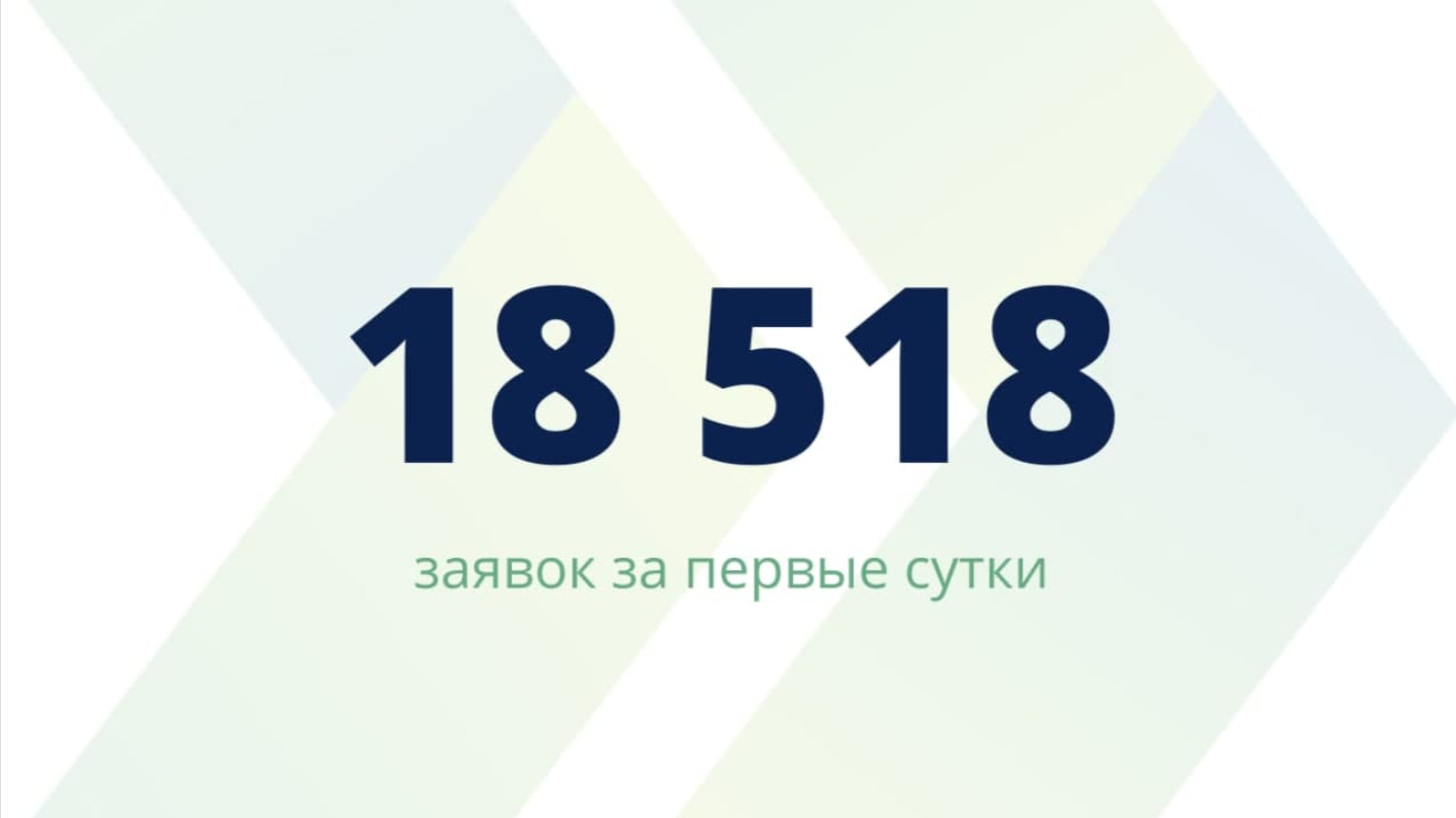 18 518 заявок из всех регионов России поступило за сутки на участие в четвертом конкурсе управленцев «Лидеры России» 